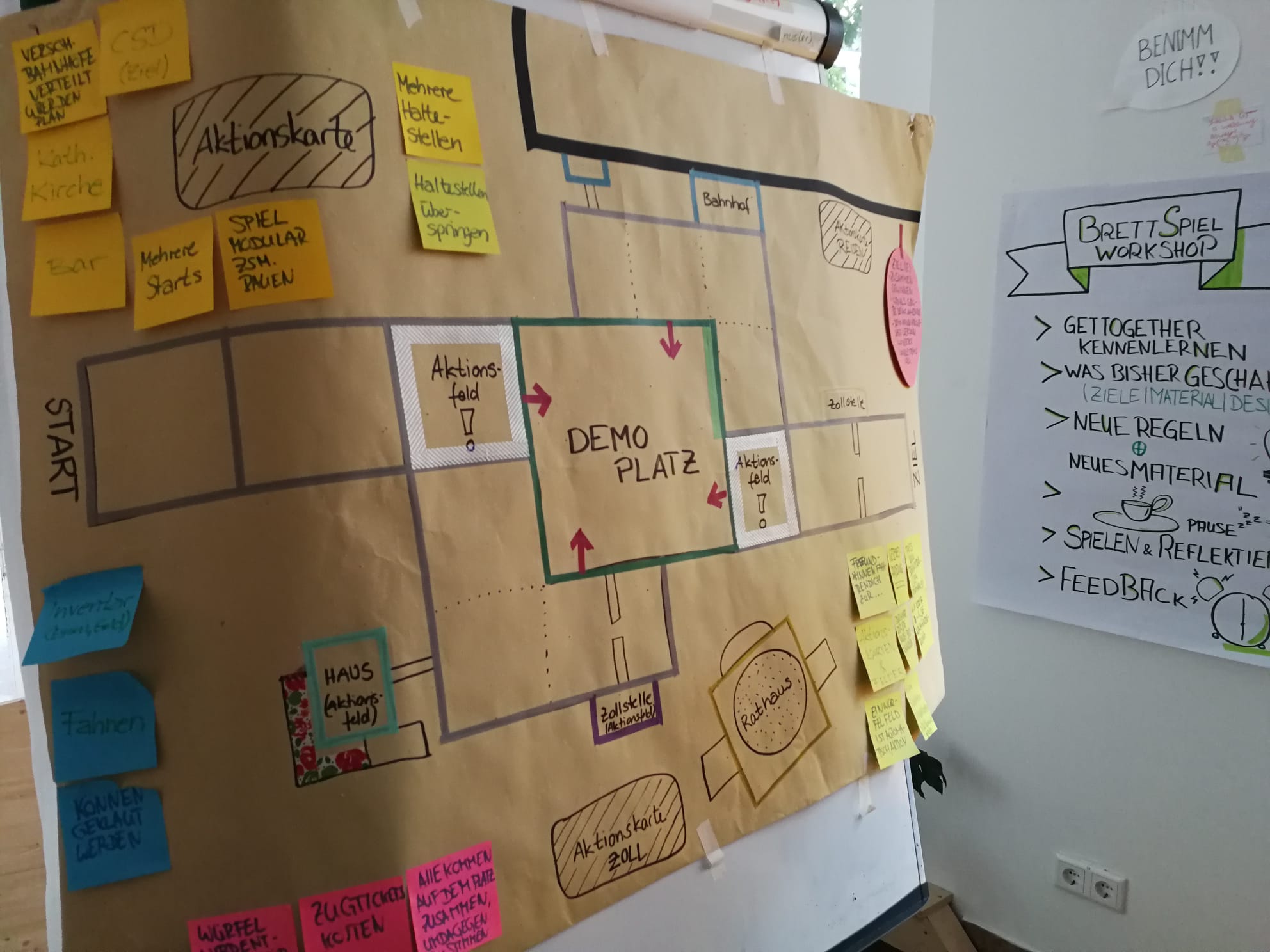 Spielfeld Entwicklung